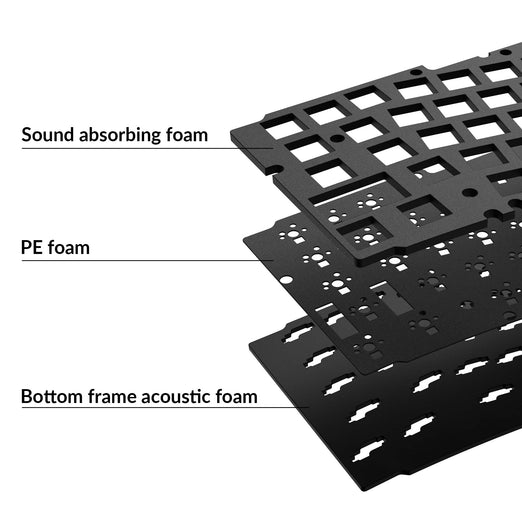 Keychron Q8 Pro Acoustic Upgrade Kit